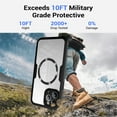 thumbnail image 6 of Fun-Casery Full Body Clear Case for iPhone 12, Compatible with Mag-safe Built-in Screen Protector Shockproof Anti-Scratch Non-Yellowing Phone Case for iPhone 12,Pink, 6 of 8
