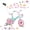 Green, variant on KEANO Voyager 10 Inch Kids Bike for Boys and Girls Ages 1-3 Years, Toddler Bike with Training Wheels & Basket, Detachable Parent Push Handle, Children Bicycle, Green