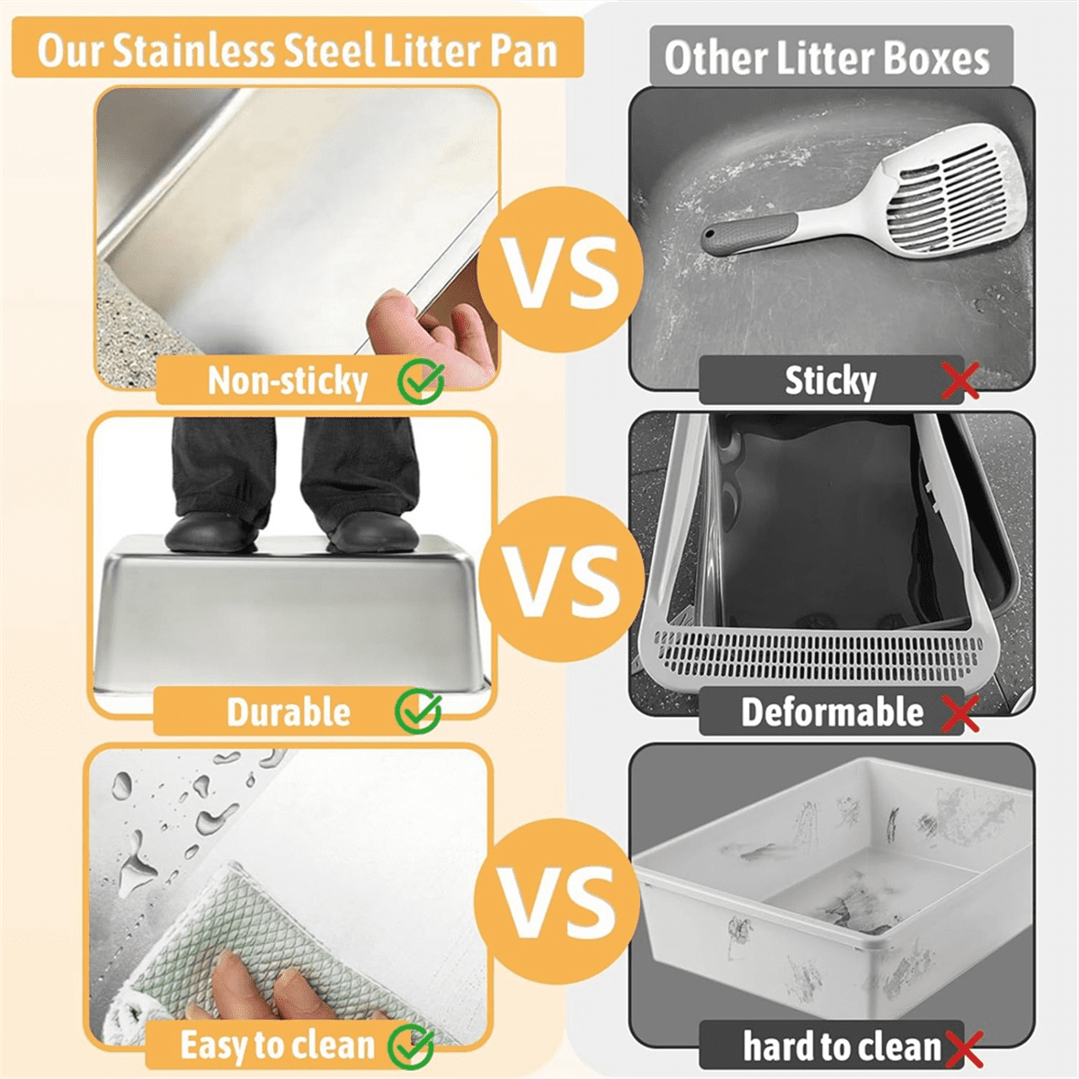 Stainless Steel Cat Litter Box, 17.5 X 13.5 X 6 Inch, Odour Proof Litter Pan, Non-Stick, Easy to Clean, Rust Resistant