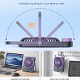 thumbnail image 5 of ATUPEN Desk Fan, Portable Fan USB Rechargeable for Office Desktop Bedroom & Women Men Gifts, 5 of 6