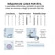 thumbnail image 3 of Maquina De Coser Portatil Electrica Mas Kit Costura Y Pedal Color Blanco SelectShop, 3 of 4