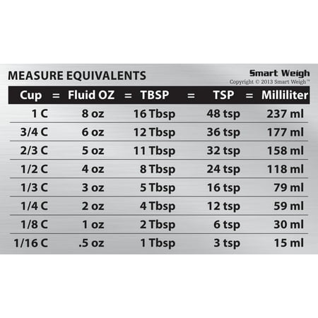 Smart Weigh Measure Equivalents Magnet Chart With Stainless Steel Smart Weigh Measure Equivalents Magnet Chart With Stainless Steel Look