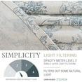 thumbnail image 2 of Kitchen Curtains Tier Curtains Linen Curtains Farmhouse Floral Gray Kitchen Cafe Curtains 24 Inch Length Small Rustic Country Curtains Rod Pocket Kitchen Curtain Set 2 Panels Blue on Beige, 2 of 6