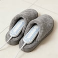 thumbnail image 3 of BotaniNest Shoe Dryer (Adult Size) EU Plug | Light & Fast Drying | Neutral Packaging, 3 of 6