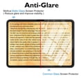 thumbnail image 3 of Protector de pantalla Mothca de cristal mate para iPad Air 11 pulgadas M3/M2, 3 of 6