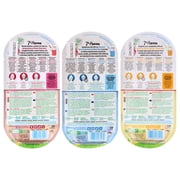 Nutriactive Bundle by 7th Heaven for Women - 3 Pc Mask