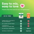 thumbnail image 5 of Physician's Choice Easy Mix Fiber Powder for Digestive Health & Regularity - Soluble Prebiotic Fiber - Cucumber Lime - 30 Servings, 5 of 7