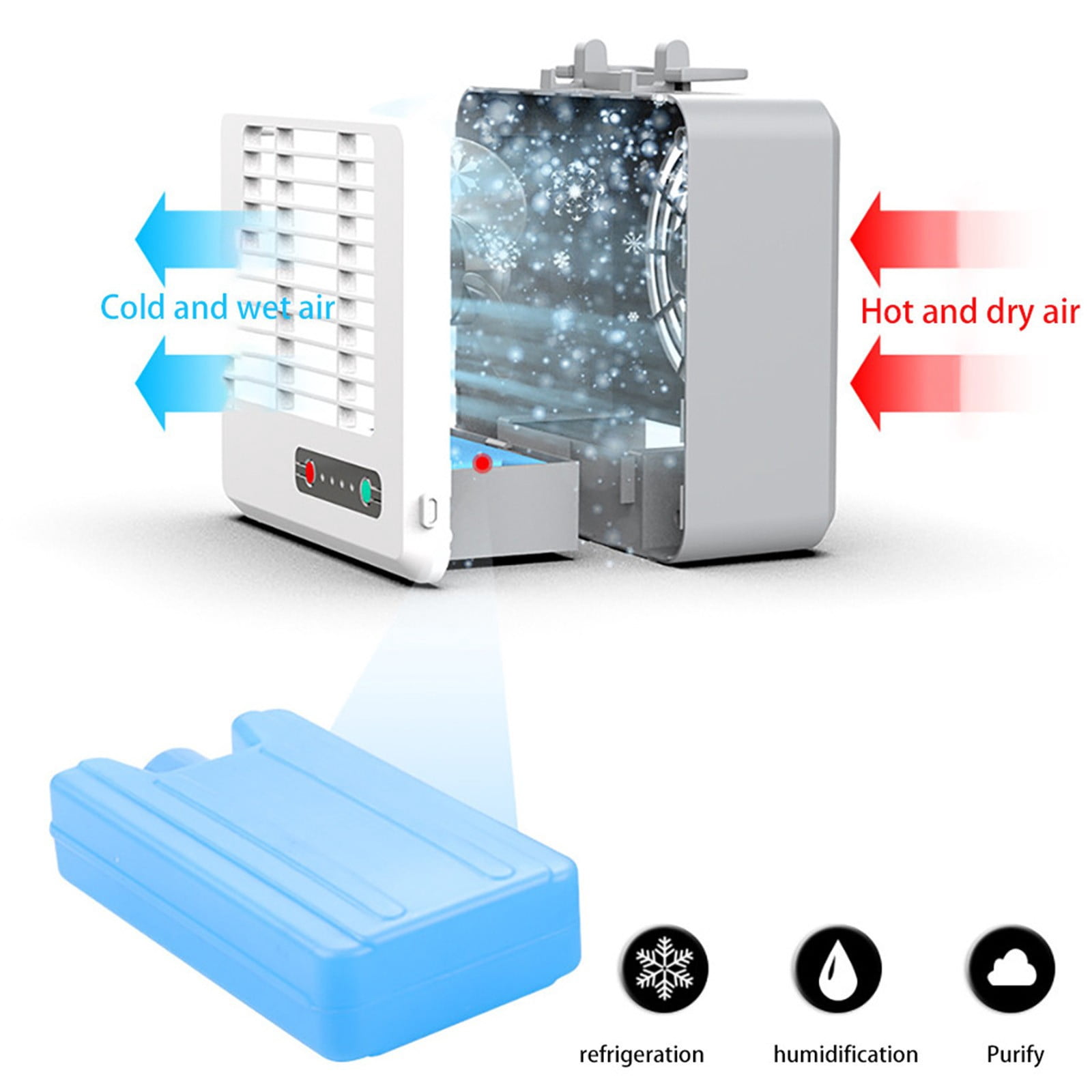 VAJUSO Quiet Portable Water-Cooled Fan, Ice Crystal Cooling 3 Speeds, Water Cooled Small Air Conditioner for Home Office Leisure