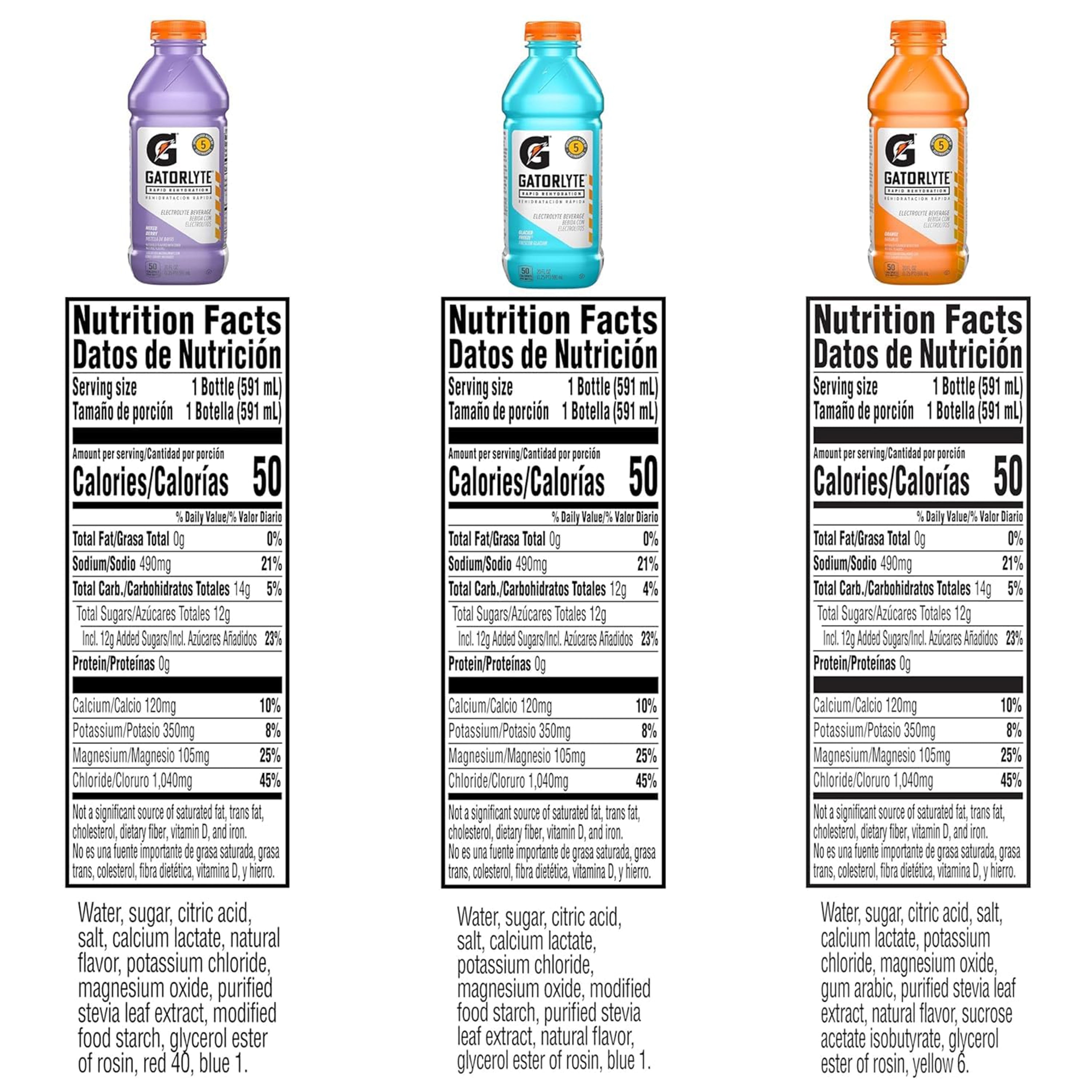 Gatorlyte Rapid Rehydration Electrolyte Beverage, 3 Flavor Variety Pack, 20 fl oz (Pack of 12)
