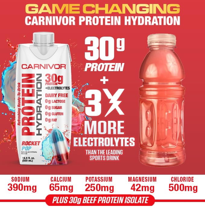 MuscleMeds Carnivor Protein Hydration RTD, Ready to Drink, Lactose Free, Sugar Free, 30g Isolate Protein, Halal Certified, Rocket Pop, 16.9 Fl. Oz., 12 Pack