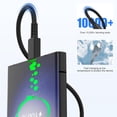 thumbnail image 6 of JOZASHON 45W Fast Charger with 6FT USB-C Cable, 2-Pack Type-C Block for Samsung Galaxy S24, iPad, Android, 6 of 7