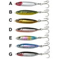 thumbnail image 4 of Sinking Colorful Bass Hook Lead Casting Spinning Baits Jig Bait Metal Fishing Lures D - 15G, 4 of 8