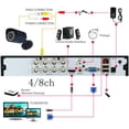 thumbnail image 4 of Xenocam 4CH 1080N Hybrid 5-in-1 AHD DVR (1080P NVR+1080N AHD+960H Analog+TVI+CVI) Standalone DVR CCTV Surveillance Security System Video Recorder Motion Detection HDD & Cameras not Included, 4 of 9