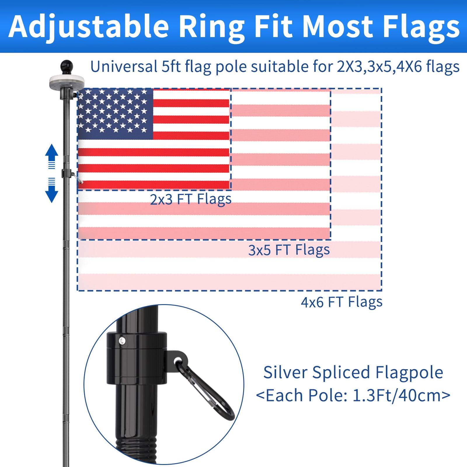 FIASON 1 Pack Black 5FT Wall-Mount Flag Pole with Solar Light for Outside House, Stainless Steel Tangle Free Flag Pole Kit with Bracket,Residential or Commerical for American Flag