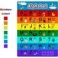 thumbnail image 3 of Alphabet Letters Chart and Numbers 1-100 Chart, 2 Pieces Educational Posters Preschool Learning Posters for Toddlers and Kids, 3 of 7