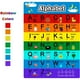 thumbnail image 2 of Tabla de letras del alfabeto y tabla de números 1-100, carteles educativos de 2 piezas, carteles de aprendizaje preescolar para niños pequeños y niños yeacher 2 piezas, 2 of 2
