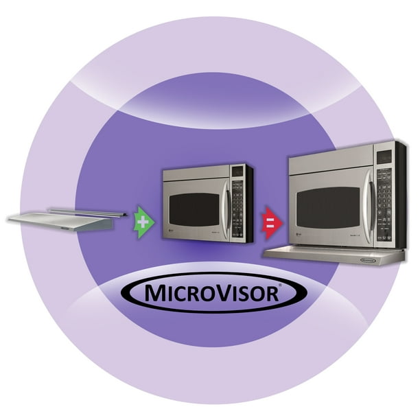 MICROVISOR Microwave Over The Range Removable Mini Hood Extension, Stainless Steel