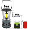 thumbnail image 2 of Farol de camping Innofox LED de 1500 lúmenes, funciona con pilas, 2 of 7