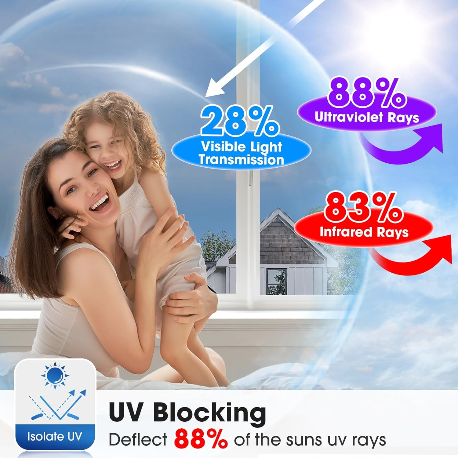 One Way Privacy Window Film, Sun Blocking Reflective Window Film See Out Not in, Heat Control Window Tint for Home, Anti UV Static Cling for Windows Office Door (Silver, 35.4 x 78.7 inches)