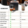 thumbnail image 4 of Electric Whiskey Smoker'S Kit, Rechargeable Cocktail Smoker'S Kit Built in Lighter, Butane-Free Gif, 4 of 5