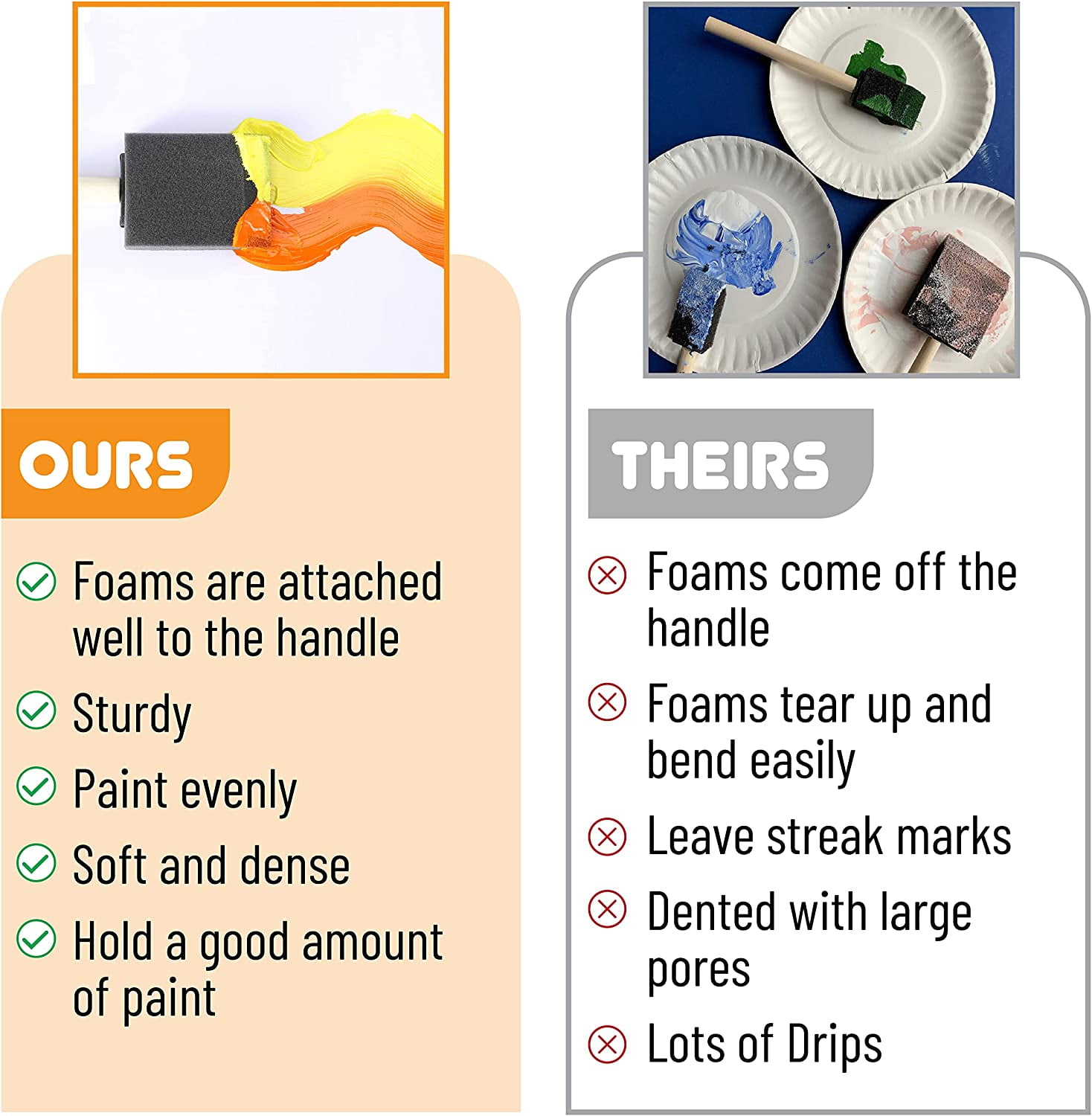 Bates- Foam Paint Brushes, Sponge Brushes, Sponge Paint Brush, Foam Brushes,  Foam Brushes for Painting, Foam Brushes for Staining, Paint Sponges, Foam  Brushes for Mod Podge (Assorted) 