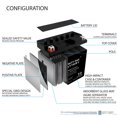 thumbnail image 3 of YT12B-4 SLA 12V Battery for Yamaha YZF R6 R1 1999 - 2000, 3 of 6