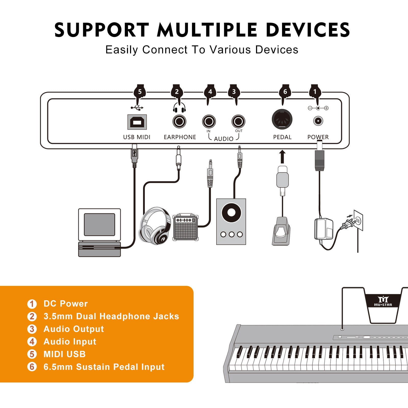Mustar 88 Key Portable Electric Digital Keyboard Piano Semi Weighted with Stand, Bluetooth Connection, Case, Sustain Pedal (Black)