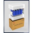 New LiFePO4 3.2V 100AH Lithium Iron Phosphate Battery cells for DIY 12V 24V 48V Solar System