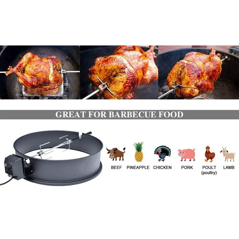 Battery rotisserie sales