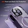 thumbnail image 2 of Magnetic Double-Sided Glass Privacy Phone Case Compatible with for iPhone 17/17pro/17pro Max/18AiR with Security Lock, Comes with Kickstand and Camera Lens Protection., 2 of 5