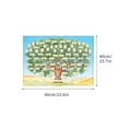 thumbnail image 2 of TIMIFIS Canvas Canvas Family Tree Diagram Handwritten to in Personal Family Historys Canvas(2Pc) Rugs, 2 of 5