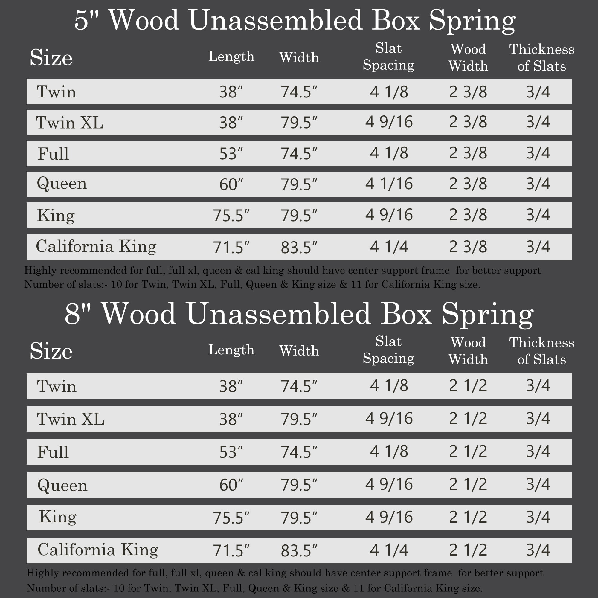 Continental Sleep, 8" Easy Wood Box Spring/Foundation with Simple Assembly with Frame, Full
