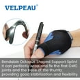 thumbnail image 3 of Velpeau Thumb Support Brace - CMC Joint Thumb Spica Splint for Pain Relief, Arthritis, Tendonitis, Sprains, Strains, Carpal Tunnel Wrist Strap(Medium), 3 of 14