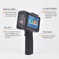 thumbnail image 2 of Printer Jet, Handheld Small Inkjet Printer Batch Number Two-dimensional Code Coding Machine Ultra-clear Printing Multi-language Portable
--------
,Fast Printing, 2 of 8