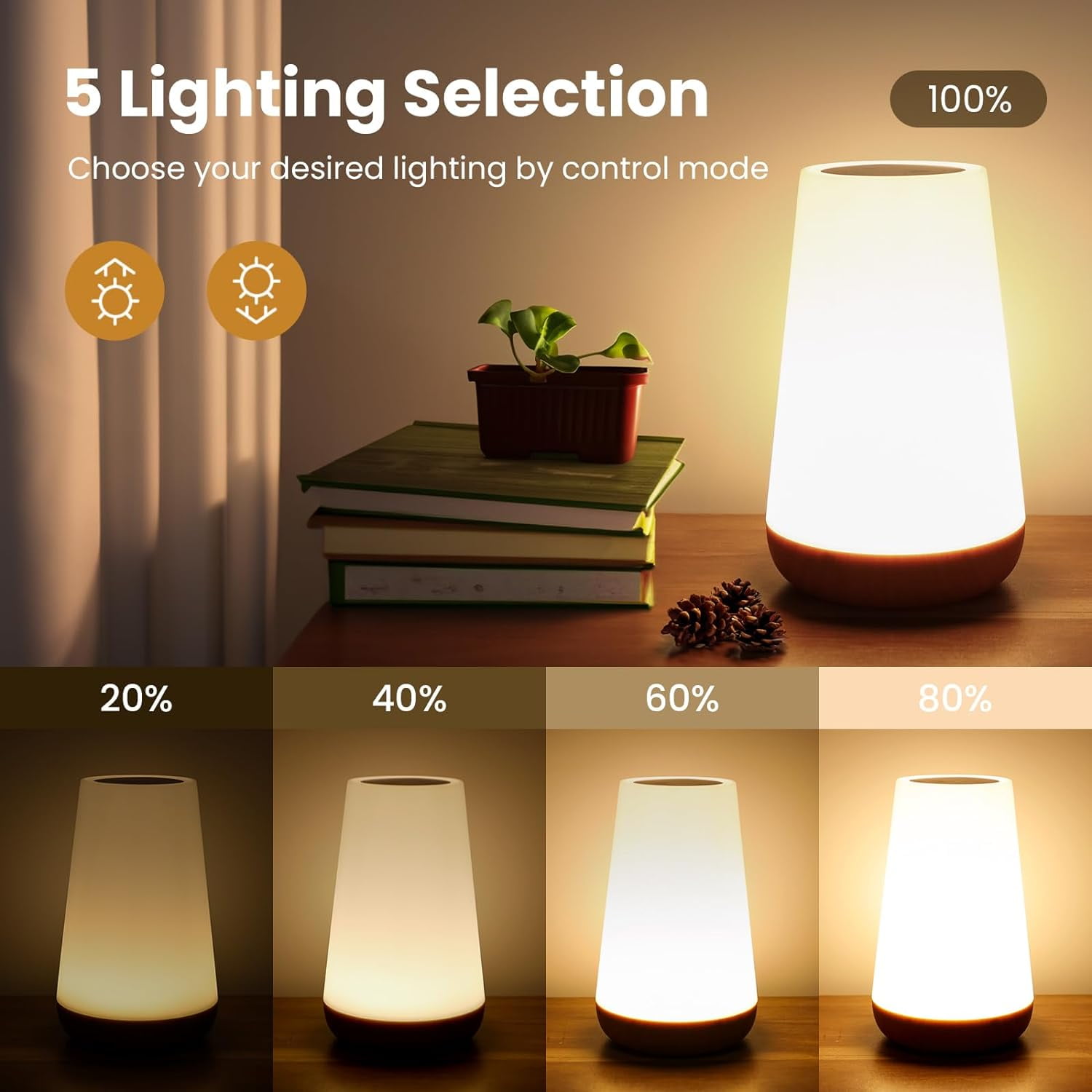 Night Light, Dimmable Touch Lamp for Bedroom, Portable Table Bedside Lamp, 5 Brightness & 13 RGB Colors, Night Lights for Bedroom/Baby Nursery/Bathroom/Hallways/Living Room