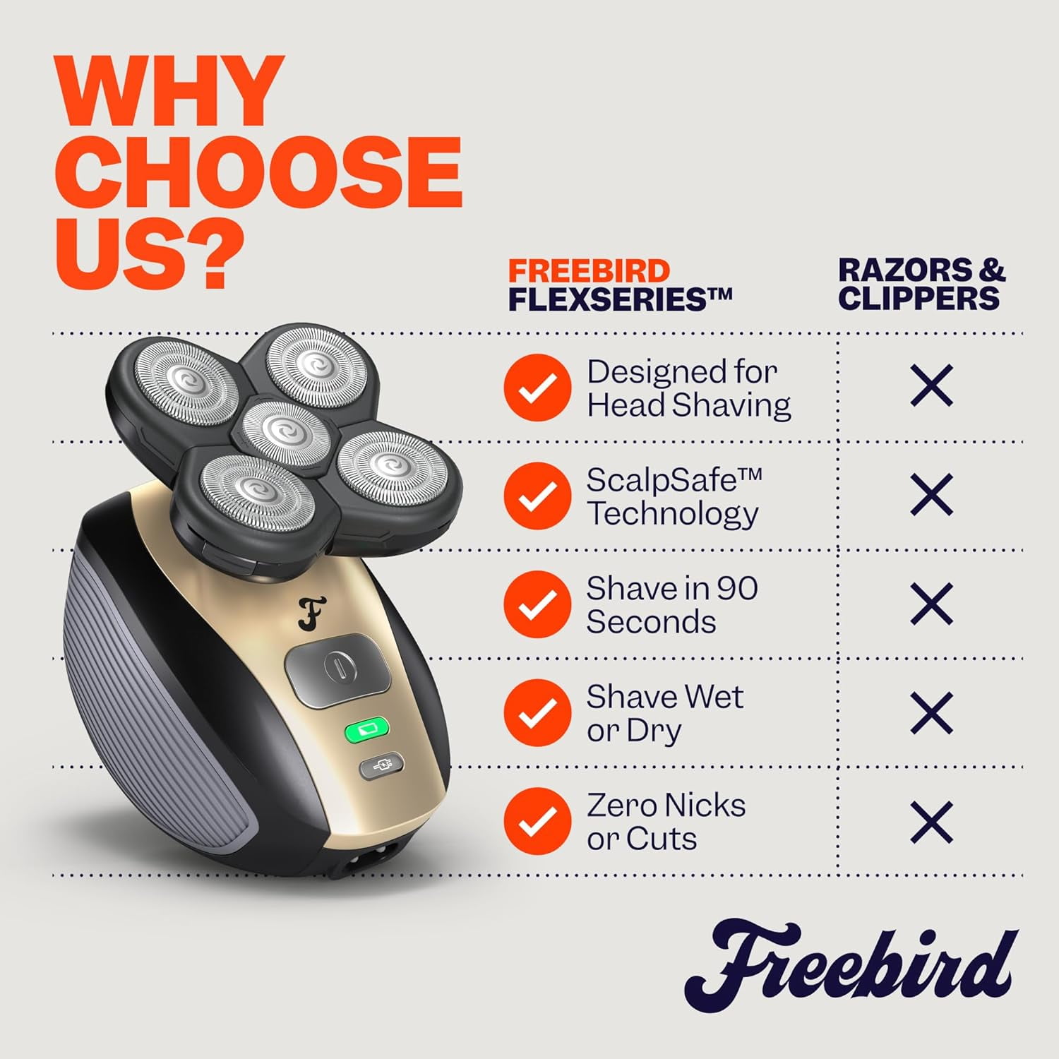 Freebird FlexSeries Waterproof Wet Dry Electric Head & Body Shave Kit with 5-in-1 Attachments