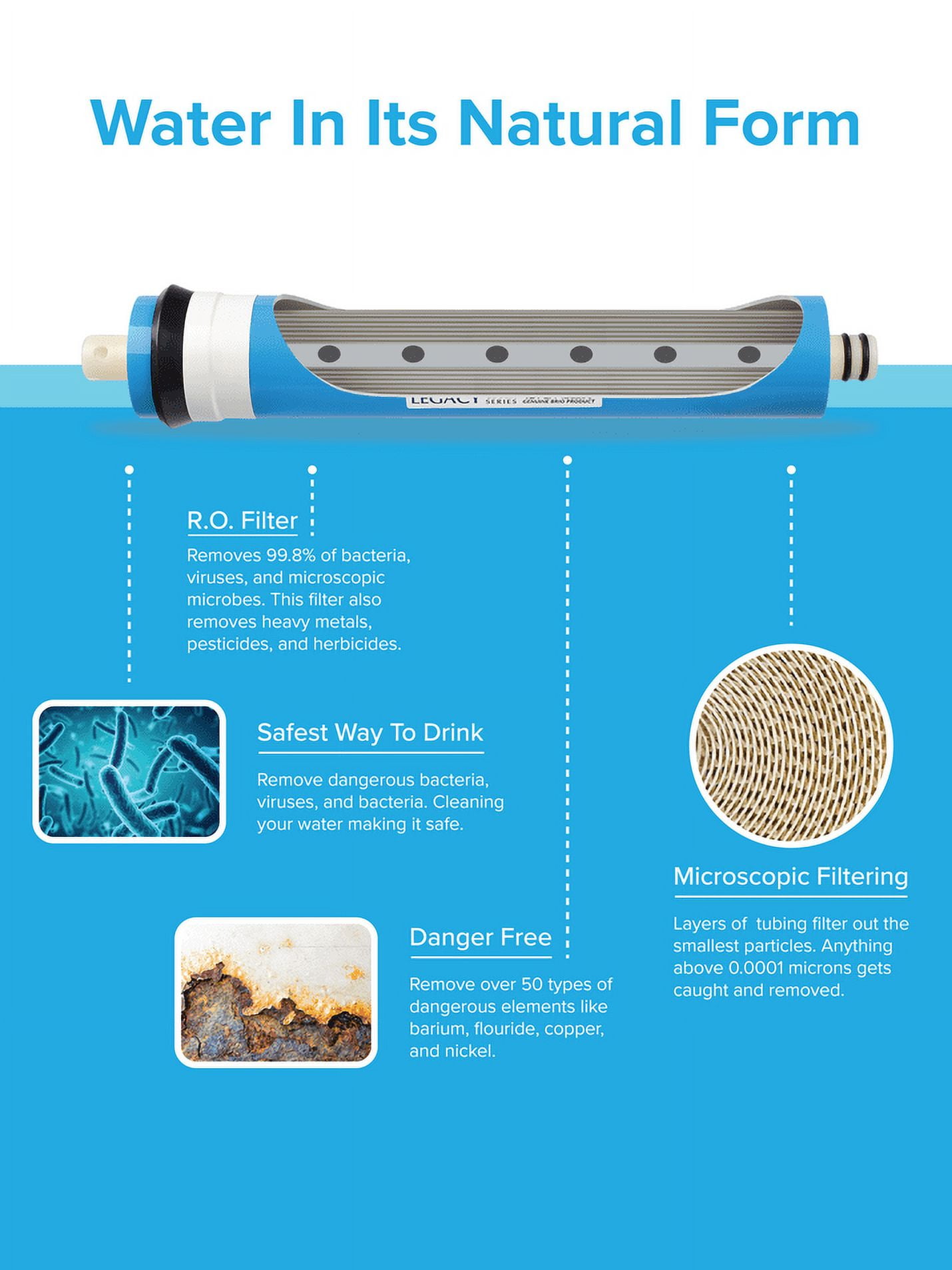 Brio Premium 50 Gpd 5-Stage Reverse Osmosis Drinking Water Filter System