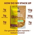 thumbnail image 5 of Kiss My Keto Granola, Salted Caramel, 9.5 oz (270 g), 5 of 10