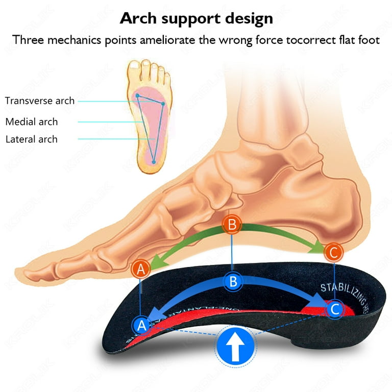 Medial arch support shoes deals