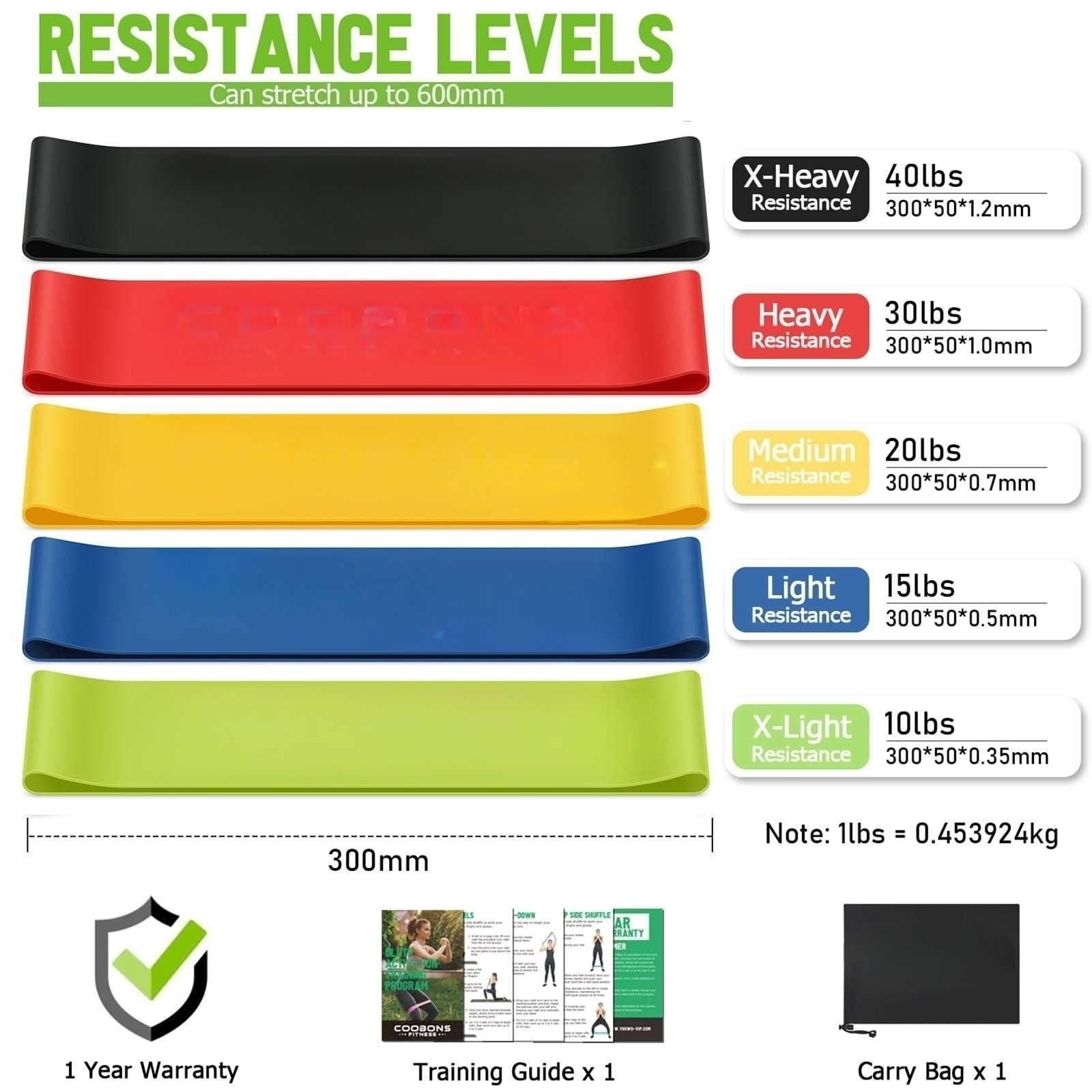 Ustris 5-Pack Natural Latex Resistance Bands photo 2