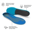 thumbnail image 4 of Plantillas Superfeet Run Support, de arco medio, para hombre y mujer, 4 of 6