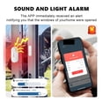 thumbnail image 4 of Tuya Smart Door Window Sensor Smart Home Security Protection Alarm System Door Open / Closed Detectors For Alexa ,Consistent Performance, 4 of 7