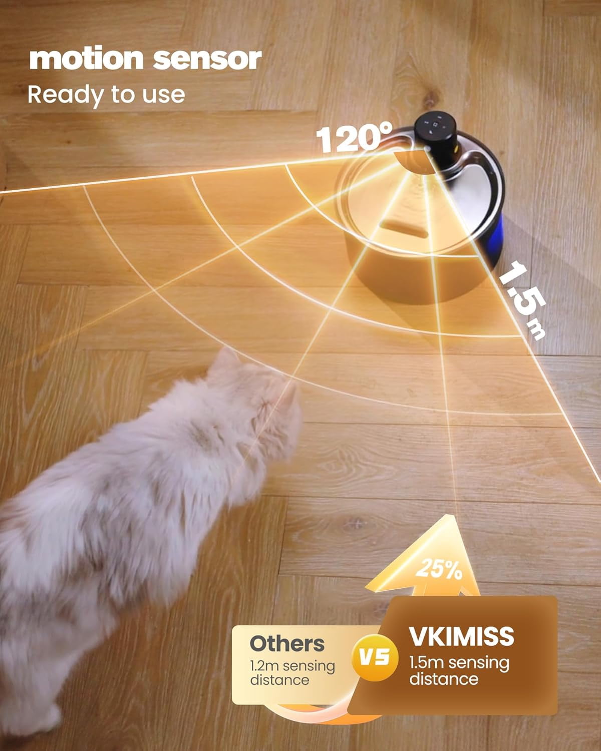 Rechargeable Cordless Cat Water Fountain with Motion Sensor and Filter - 108oz/3.2L Automatic Plastic Pet Drinking Dispenser for Indoor Cats