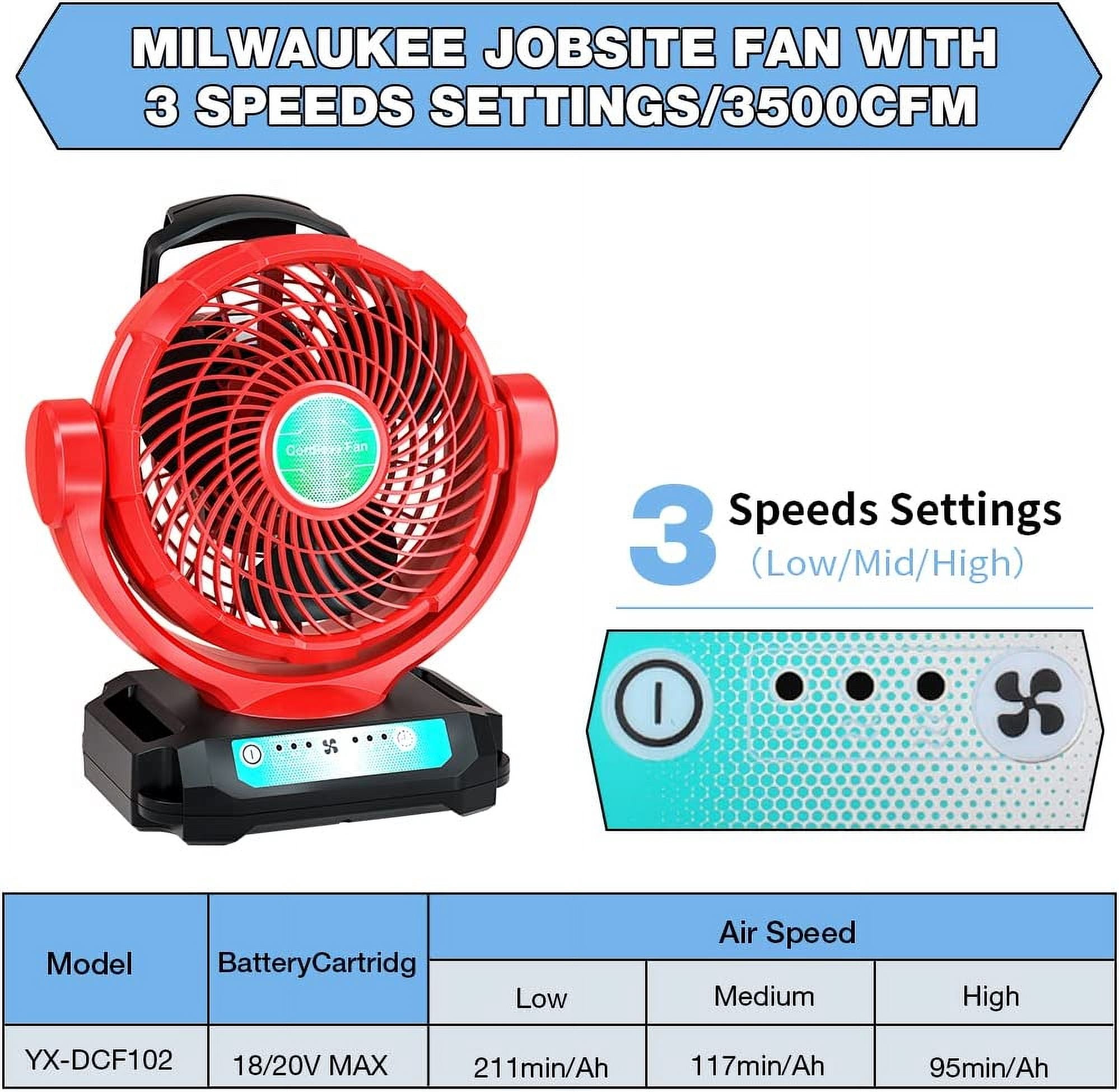 Jobsite Fan Powered by Milwaukee M18 18V Battery/AC Adaptor Portable Battery Powered Fan with Timer 3500CFM Cordless Works Fan for Workshop Construction Site for Camping, Garage, Kitchen, Office