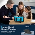 thumbnail image 4 of Case For iPad (A16) 11th 10th Generation 11 inch 10.9 inch (2025/2022) Shockproof Heavy Duty Stand Cover with Built-in Stand & Pencil Holder & Shoulder Strap, 4 of 8