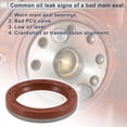 thumbnail image 3 of Sello de aceite del cigüeñal delantero para Chevrolet Aveo 2008-2017 No.24447223 Sello principal de motor de caucho nitrilo 1 Pc, 3 of 6