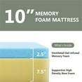 thumbnail image 5 of FOA Marc Espresso Twin Faux Leather Bed with 10" Memory Foam Mattress, 5 of 9