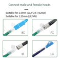 thumbnail image 4 of Pluma de Limpieza Facial de Extremo de Fibra óPtica de 2 Piezas 1.25/2.5MM SC//ST/LC Pluma Limpiadora de Fibra óPtica, 4 of 5
