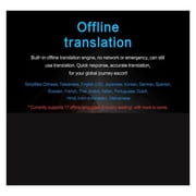 Offline Portable Translator 138 Language Smart Translator In Real Time Smart Voice AI Voice Photo Translator