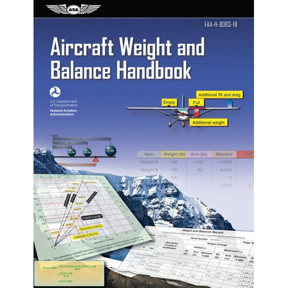Asa FAA Handbook Aircraft Weight and Balance Handbook (2025): Faa-H-8083-1b, (Paperback)